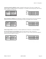 Preview for 34 page of Panduit TDP42HY Operator'S Manual