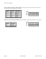 Preview for 35 page of Panduit TDP42HY Operator'S Manual