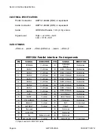 Preview for 70 page of Panduit TDP43H Operator'S Manual