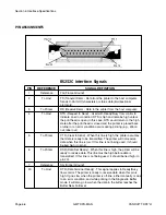 Preview for 72 page of Panduit TDP43H Operator'S Manual