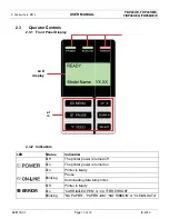 Предварительный просмотр 14 страницы Panduit TDP43HE User Manual