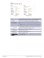 Preview for 3 page of Panduit VeriSafe VS2-NET User Manual