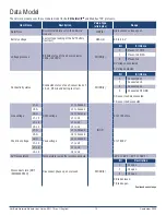 Preview for 12 page of Panduit VeriSafe VS2-NET User Manual