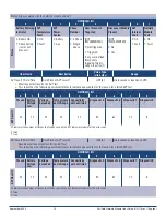 Preview for 13 page of Panduit VeriSafe VS2-NET User Manual