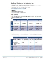 Preview for 15 page of Panduit VeriSafe VS2-NET User Manual