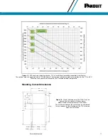 Preview for 11 page of Panduit Z23U-624 Application Manual