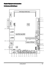 Предварительный просмотр 21 страницы panel Celeron J1900 User Manual