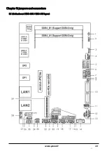 Preview for 21 page of panel PSR1-FP Series User Manual