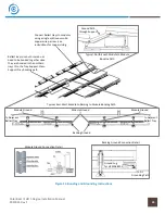 Предварительный просмотр 24 страницы PanelClaw Polar Bear III HD 5 Degree Installation Manual