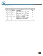 Preview for 2 page of PanelClaw Polar Bear III HD Installation Manual