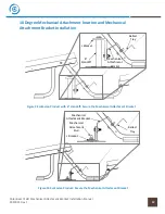 Preview for 12 page of PanelClaw Polar Bear III HD Installation Manual