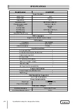 Предварительный просмотр 30 страницы PANGOO LE-24S600F User Manual