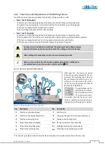 Предварительный просмотр 37 страницы PANHANS 245/10 Operating Manual