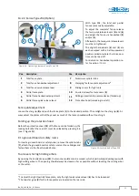 Предварительный просмотр 45 страницы PANHANS 245|20 Operating Manual