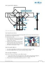 Preview for 61 page of PANHANS 690|200 Operating Manual