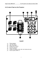 Preview for 7 page of Pani BP 4 CT Instruction Manual