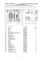 Preview for 26 page of Pani BP 4 CT Instruction Manual