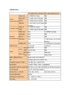 Preview for 3 page of Panio TH-150A-TX User Manual