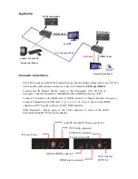 Preview for 5 page of Panio TH-150A-TX User Manual