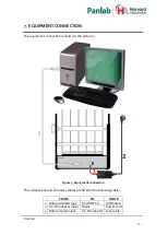 Preview for 13 page of Panlab 76-0770 Hardware User Manual