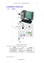 Preview for 13 page of Panlab LE 5002 NON User Manual