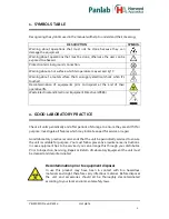 Preview for 3 page of Panlab LE7406 User Manual