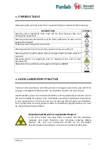 Preview for 3 page of Panlab Rotarod LE8205 Hardware User Manual