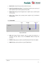 Preview for 11 page of Panlab Rotarod LE8205 Hardware User Manual