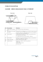 Preview for 6 page of Panmobil SCANNDY Series User Manual