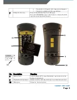 Preview for 5 page of Panmobil smartSCANNDY II Quick Reference Manual