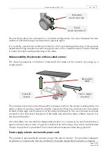 Preview for 9 page of PANNOMED VET LIFT 7H9.6P1 Instruction Manual