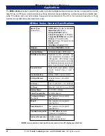 Preview for 4 page of Panorama HDMon Series User Manual