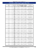 Preview for 27 page of Panorama HDMon Series User Manual