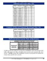 Preview for 29 page of Panorama HDMon Series User Manual