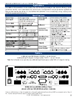 Preview for 5 page of Panorama MON2-3/6.8 User Manual