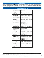 Preview for 5 page of Panorama MON3-2W/HR User Manual