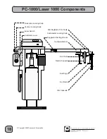 Preview for 18 page of Panoramic PC-1000 Service Manual