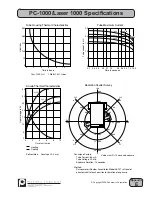 Preview for 51 page of Panoramic PC-1000 Service Manual