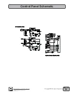 Preview for 89 page of Panoramic PC-1000 Service Manual