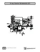 Preview for 92 page of Panoramic PC-1000 Service Manual