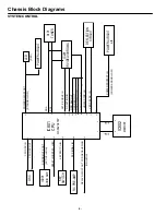 Предварительный просмотр 4 страницы Panoramic TVP-1405AM Service Manual