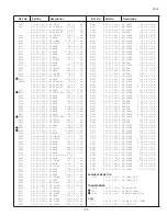 Предварительный просмотр 21 страницы Panoramic TVP-1405AM Service Manual