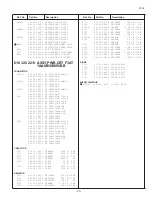 Предварительный просмотр 23 страницы Panoramic TVP-1405AM Service Manual