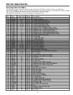 Preview for 9 page of Panoramic TVP-2015AD Service Manual