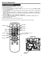 Preview for 12 page of Panoramic TVP-2015AD Service Manual