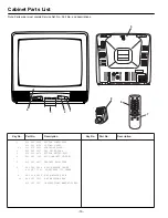 Preview for 16 page of Panoramic TVP-2015AD Service Manual