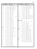 Preview for 22 page of Panoramic TVP-2015AD Service Manual