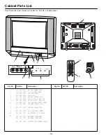 Предварительный просмотр 18 страницы Panoramic TVP-2105AS Service Manual