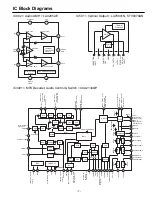 Предварительный просмотр 7 страницы Panoramic TVP-2905AS Service Manual