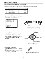 Предварительный просмотр 13 страницы Panoramic TVP-2905AS Service Manual